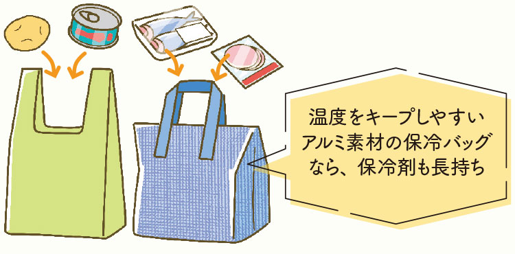 温度をキープしやすいアルミ素材の保冷バッグなら、保冷剤も長持ち